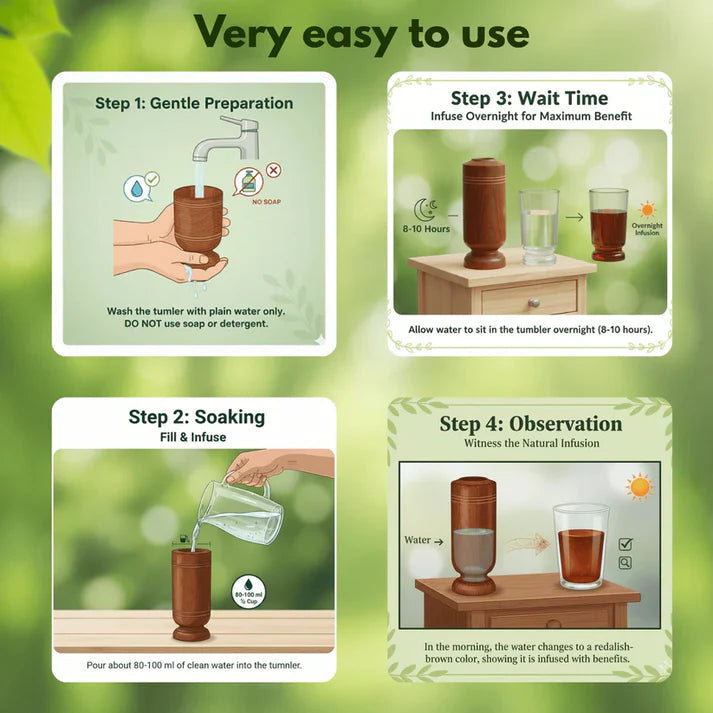 Sugar Balance Vijaysar Wood Glass
