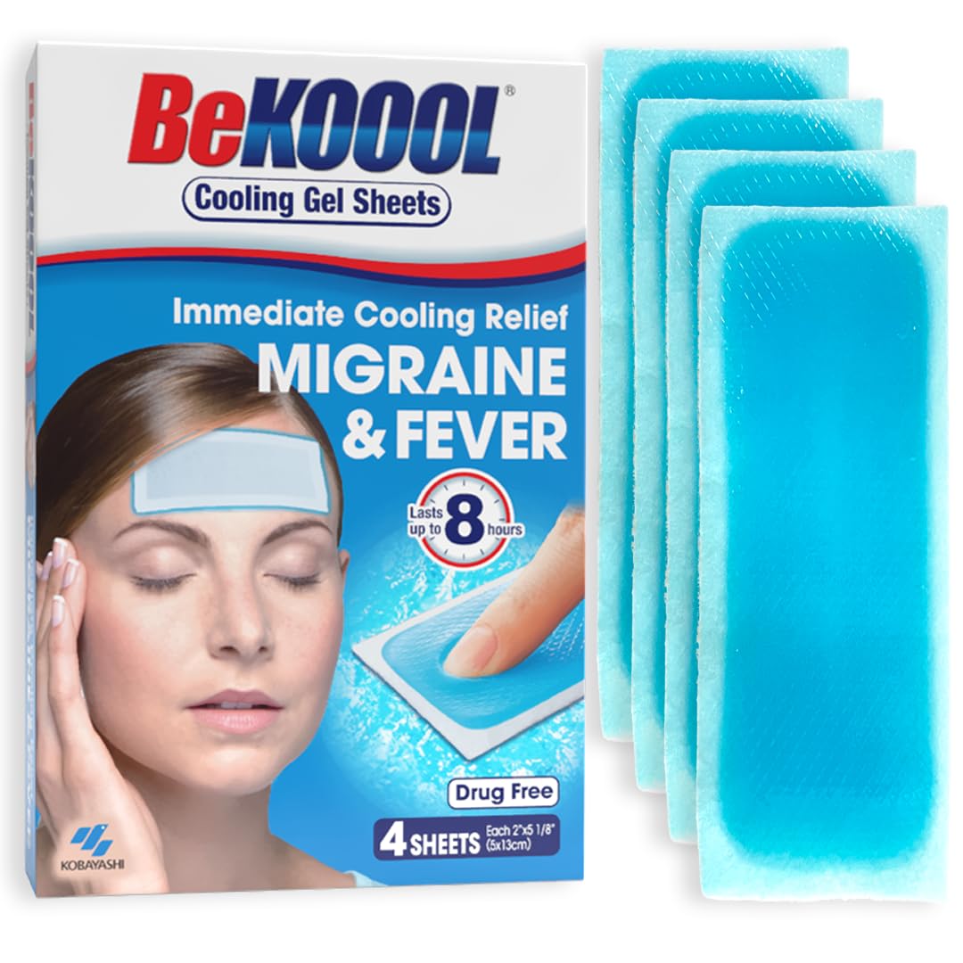 Migraine Patch